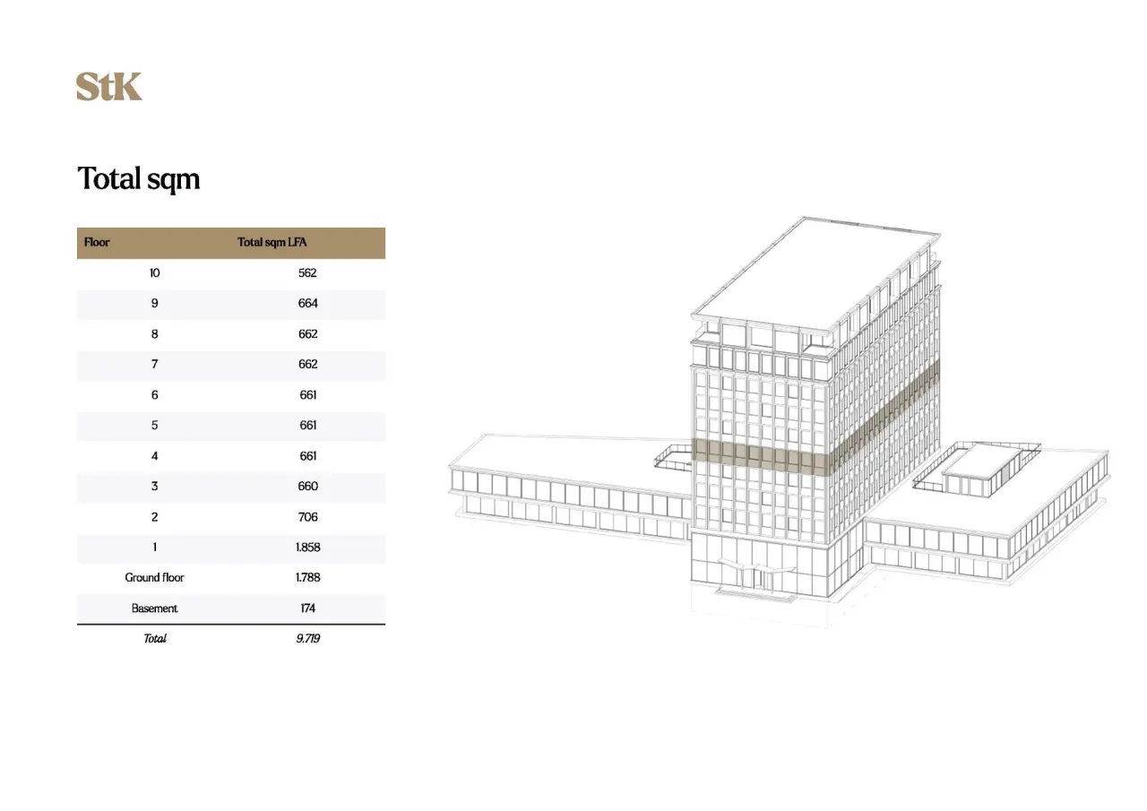 office - Staal - Kade - Kantoor - Dils - Verdiepingsplan - 6