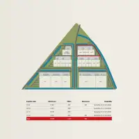 logistics - Barnsteen 9-12 - Logistica - Dils - gallery thumbnail - 4