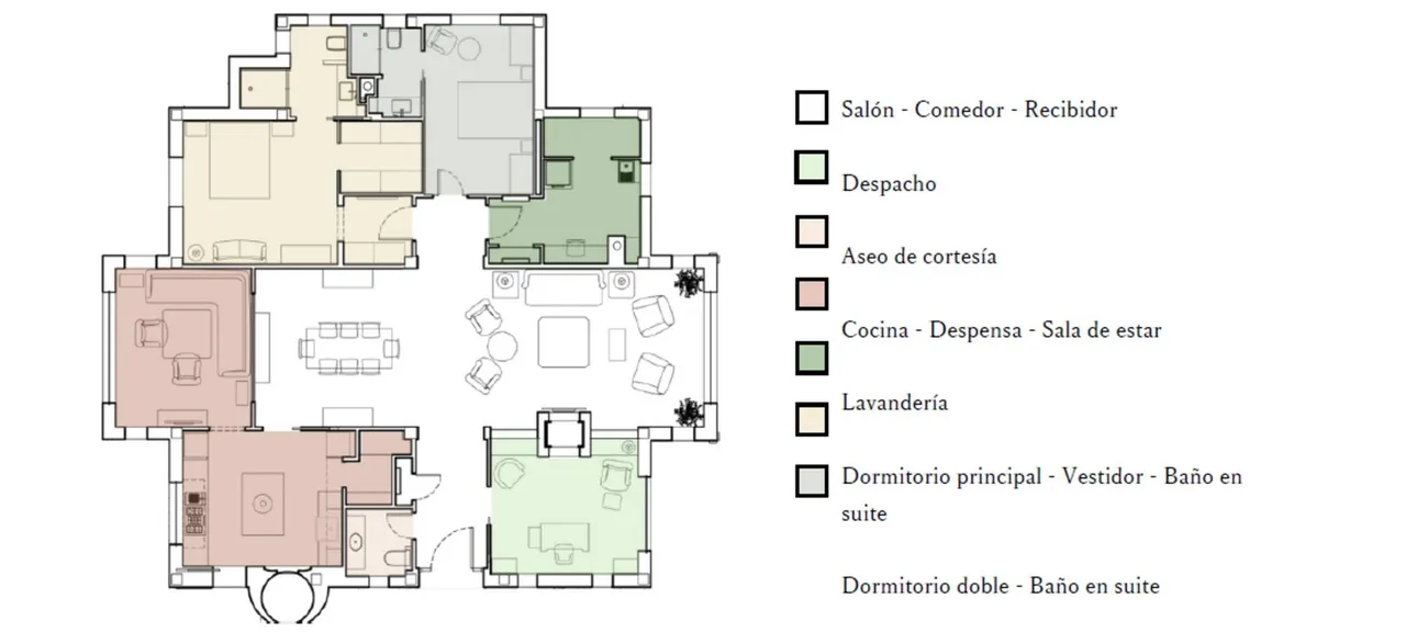 living - Casa rural de 578m² en venta en Sierra de Madrid, Madrid - Plano del piso - 3