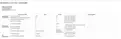 living - Parcela de 2,479m² en venta en Bunyola, Islas Baleares - Plano del piso thumbnail - 1