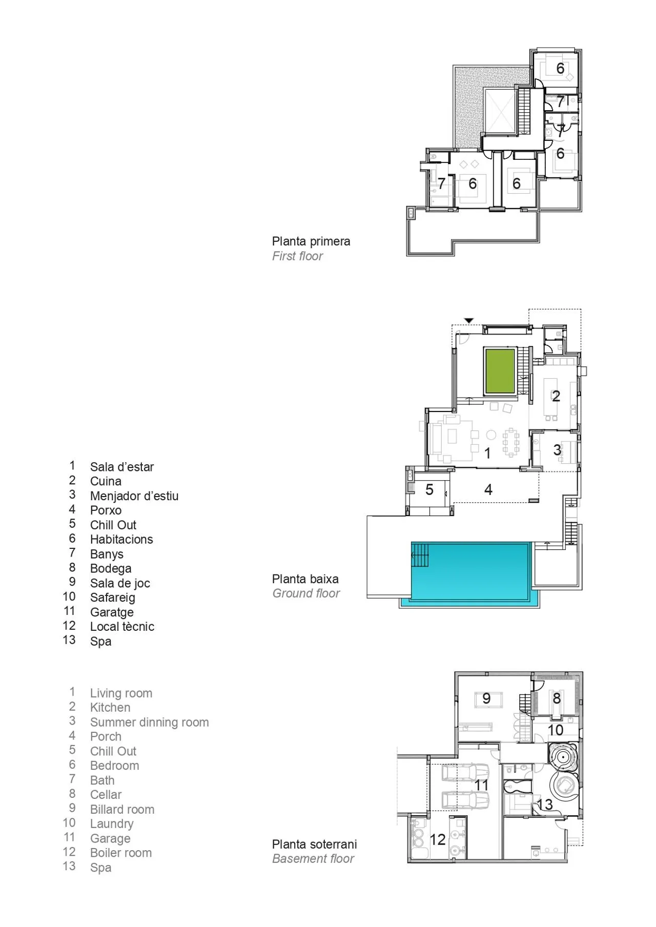 living - Casa / villa de 597m² en venta en Aiguablava, Costa Brava - Plano del piso - 1