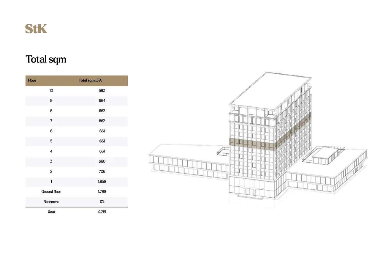 office - Staal - Kade - Kantoor - Dils - Verdiepingsplan - 5