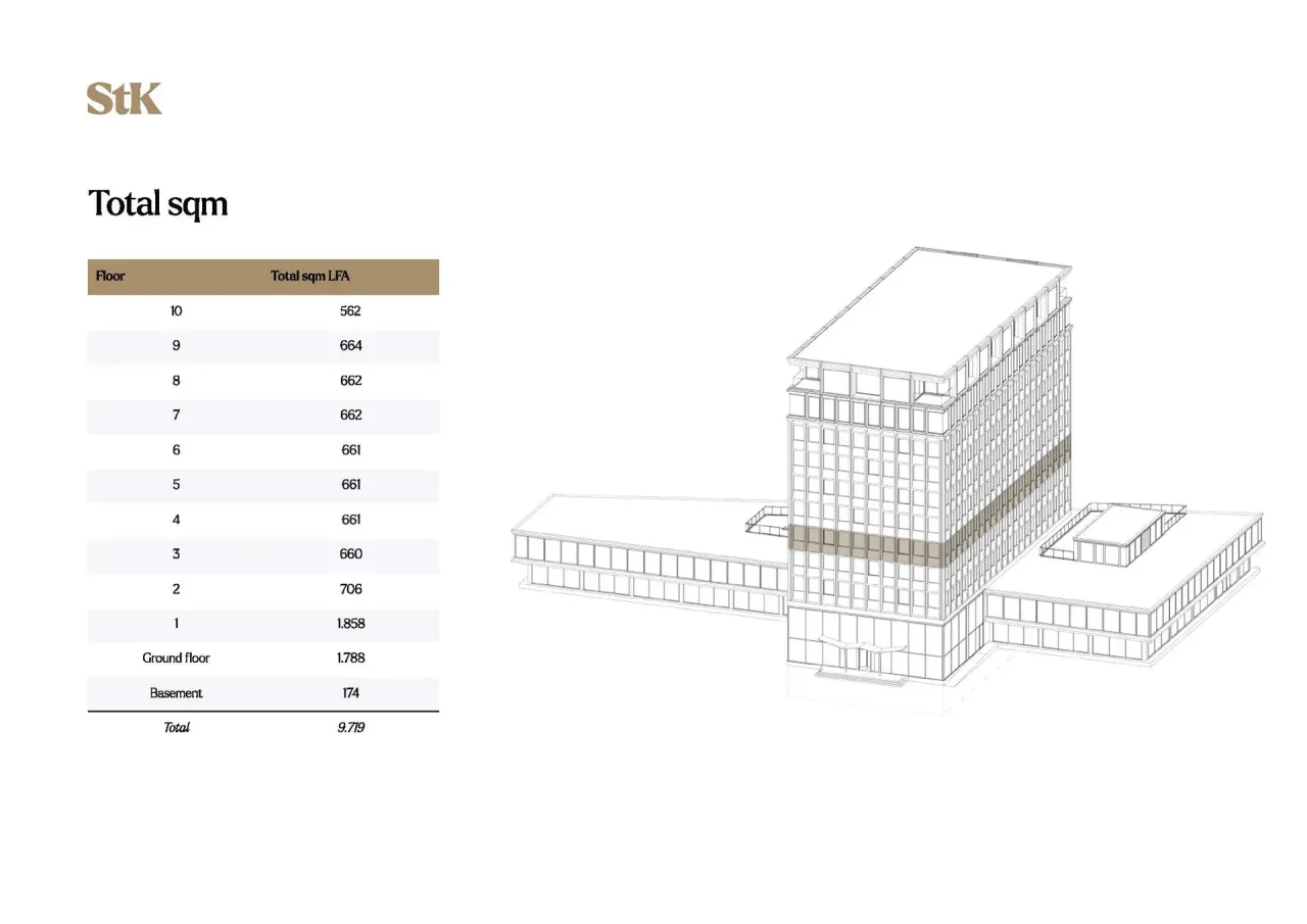 office - Staal - Kade - Kantoor - Dils - Verdiepingsplan - 7