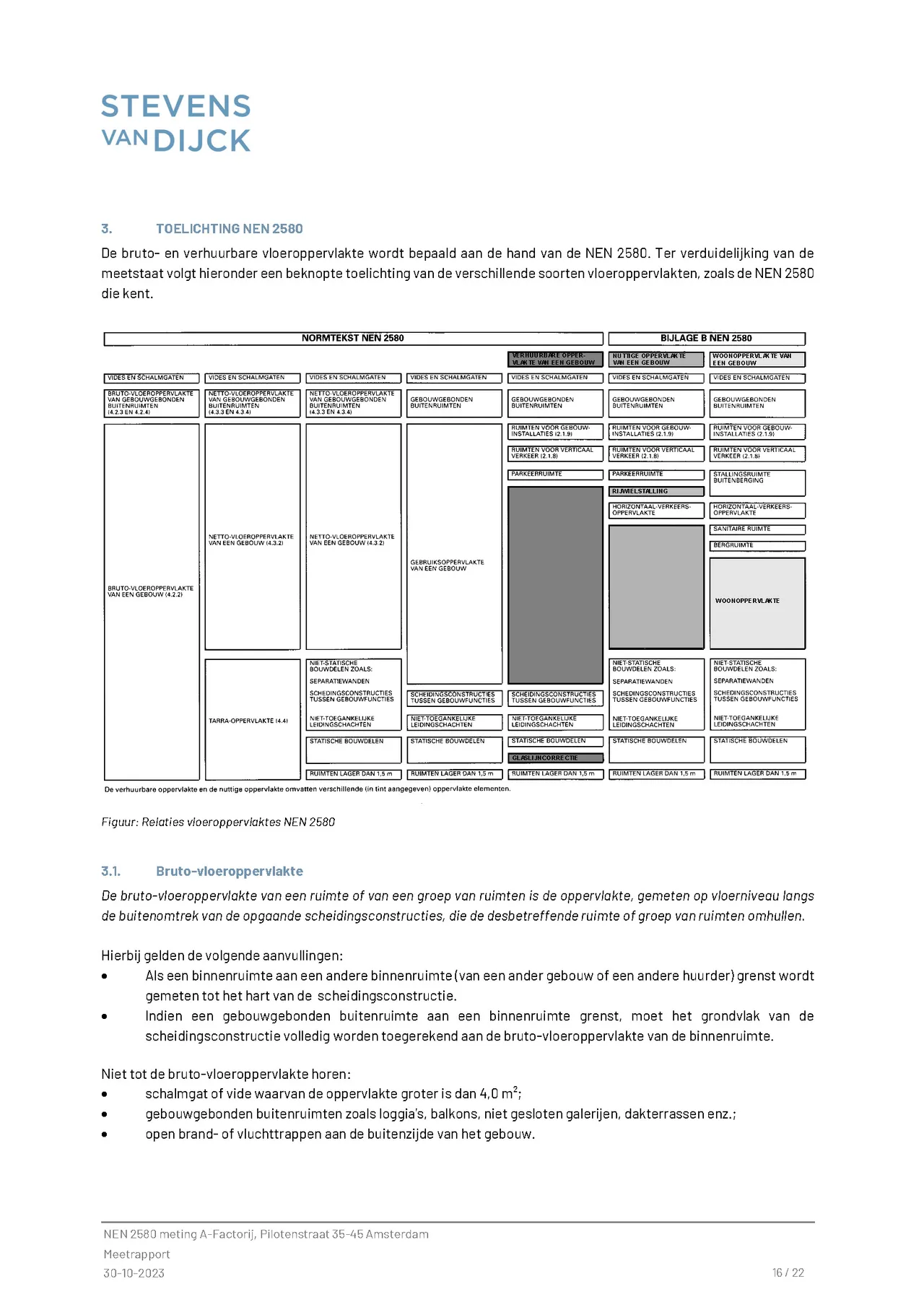office - A-Factorij - Office - Dils - Plan d'étage - 5