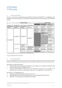 office - A-Factorij - Office - Dils - Plan d'étage thumbnail - 5